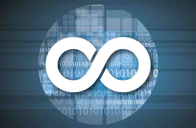 mitigate open source risks mitigate open source risks